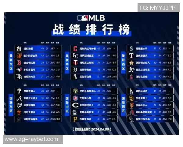 日职棒与美职棒的精彩对决：两大棒球联盟的魅力与差异分析