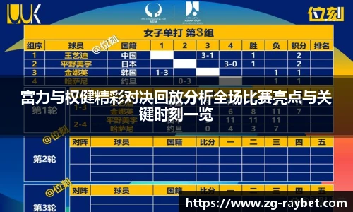 富力与权健精彩对决回放分析全场比赛亮点与关键时刻一览