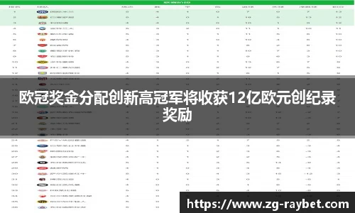 雷竞技官网
