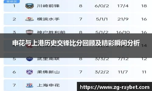 雷竞技ray官网