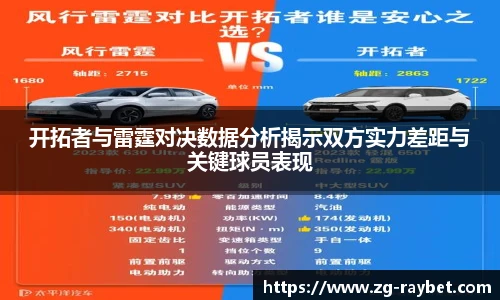 开拓者与雷霆对决数据分析揭示双方实力差距与关键球员表现